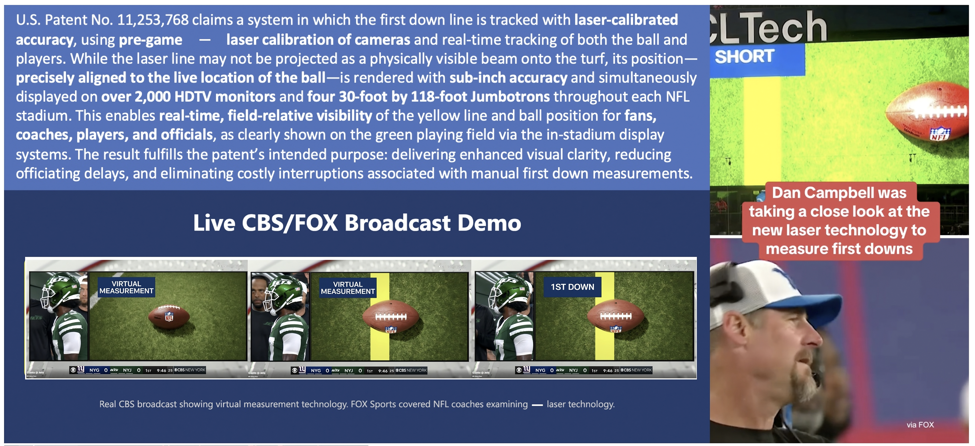 Live CBS/FOX Broadcast Demo Screenshots